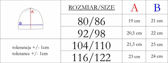 229130 Nicol Дитяча двошарова шапка Merino 100% вовна – морська