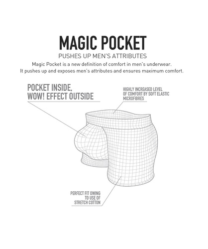 Чоловічі боксерки Atlantic Magic Pocket 2MH-1200 A2 2-pack зелені та коричневі – push-up, бавовна